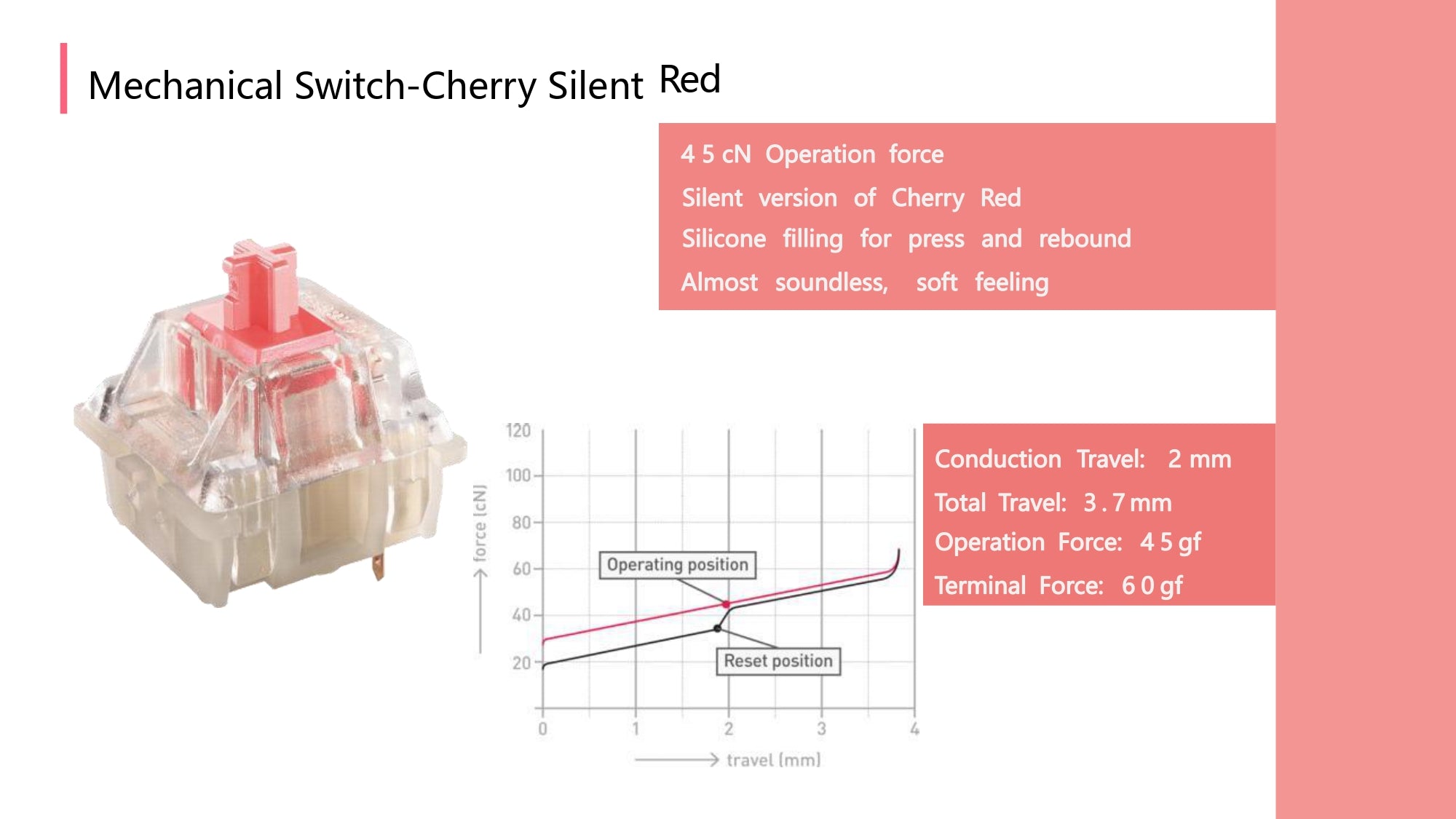 Cherry Silent Red