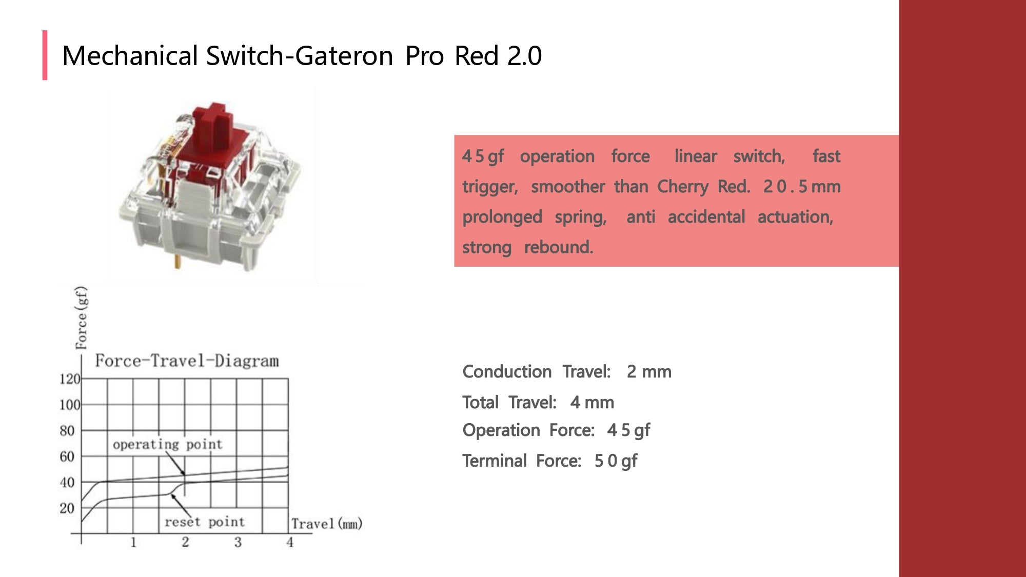 G Red pro 2.0