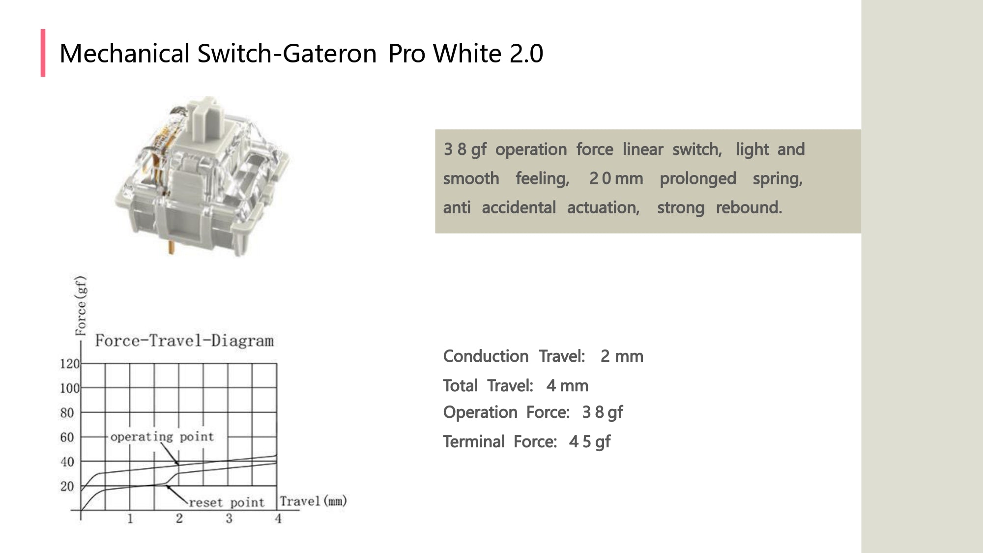 G White pro 2.0
