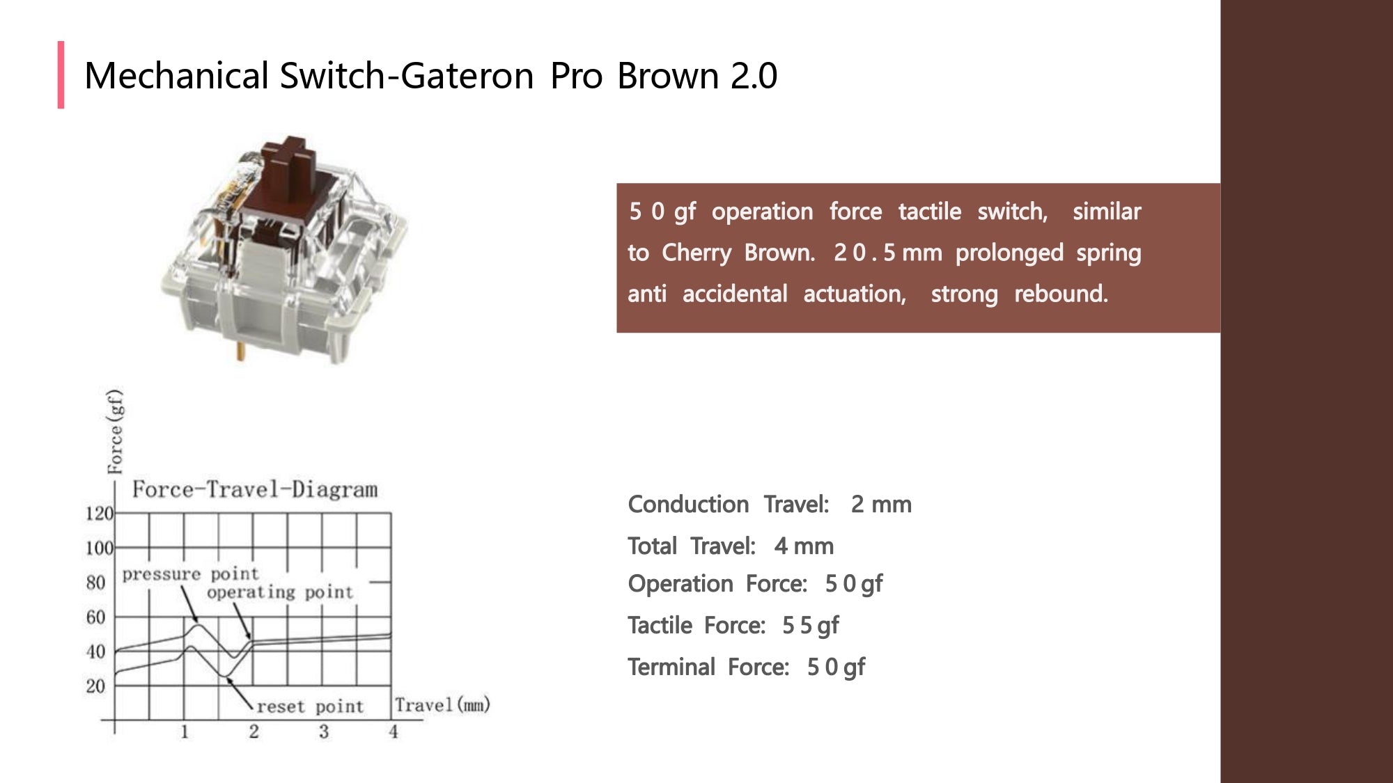 G Brown pro 2.0