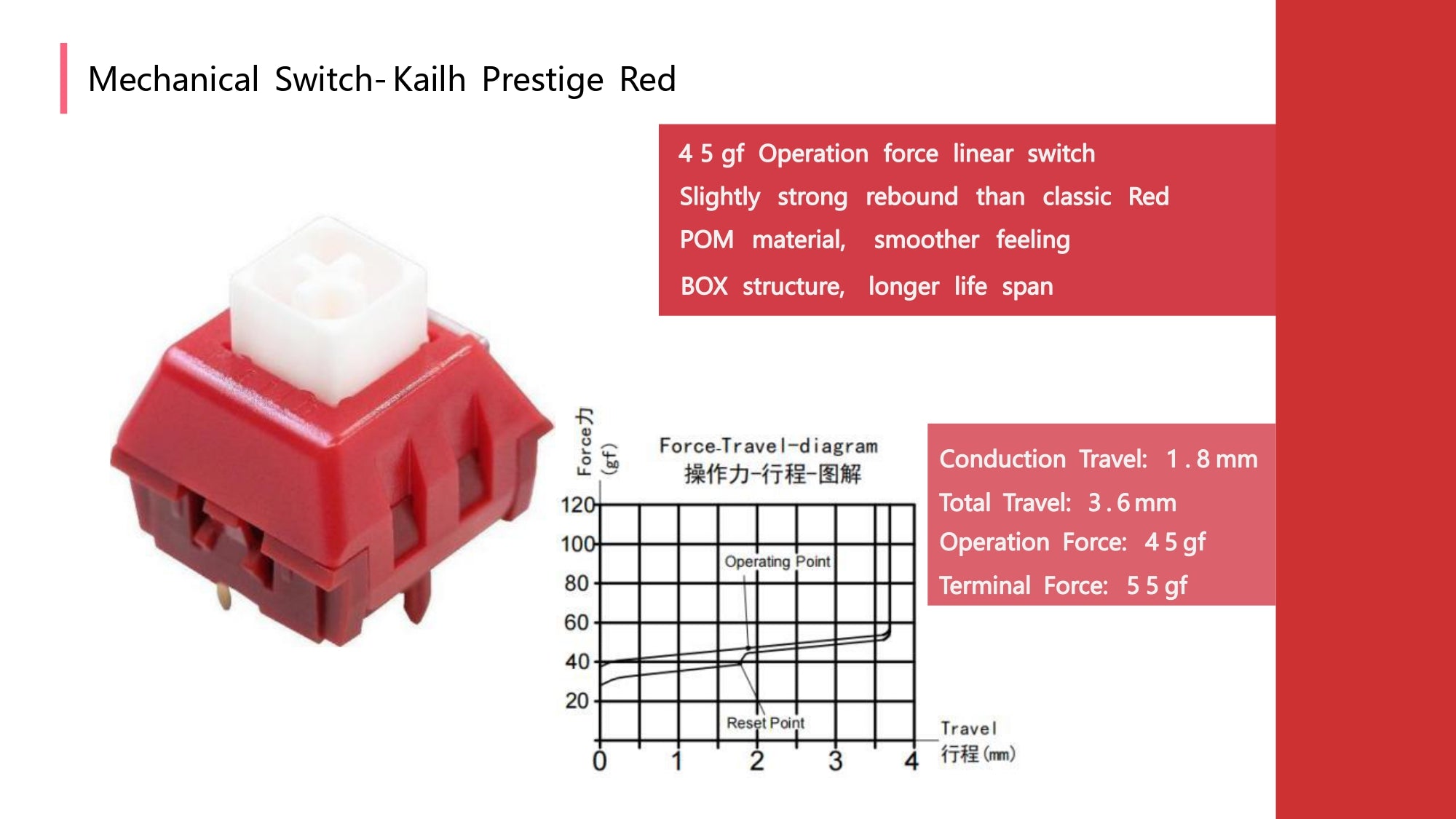Kailh Prestige Red