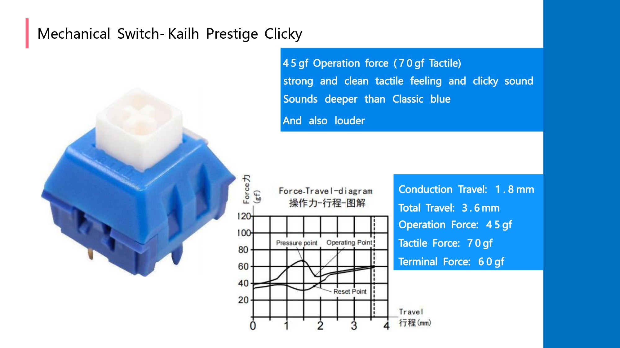 Kailh Prestige Clicky