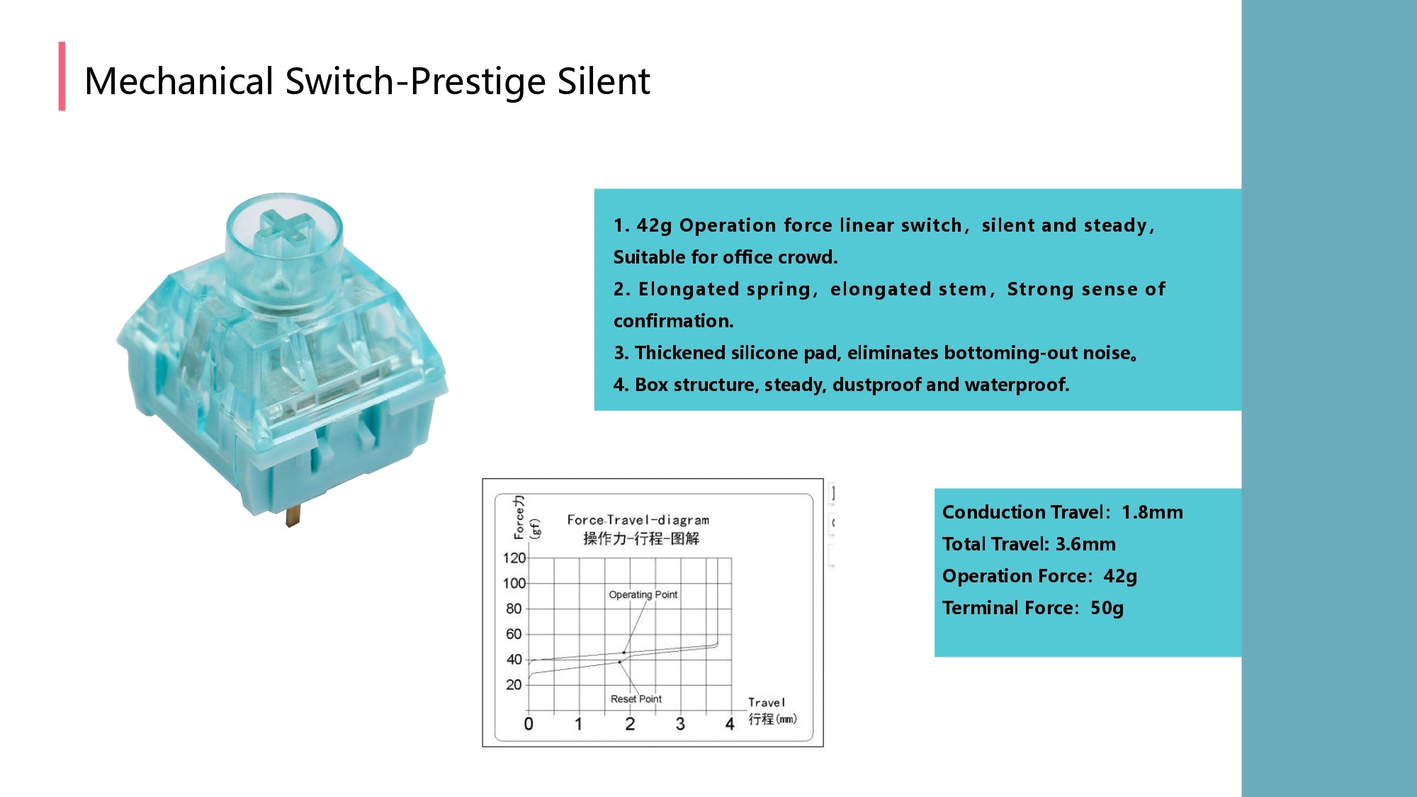 Kailh Prestige Silent
