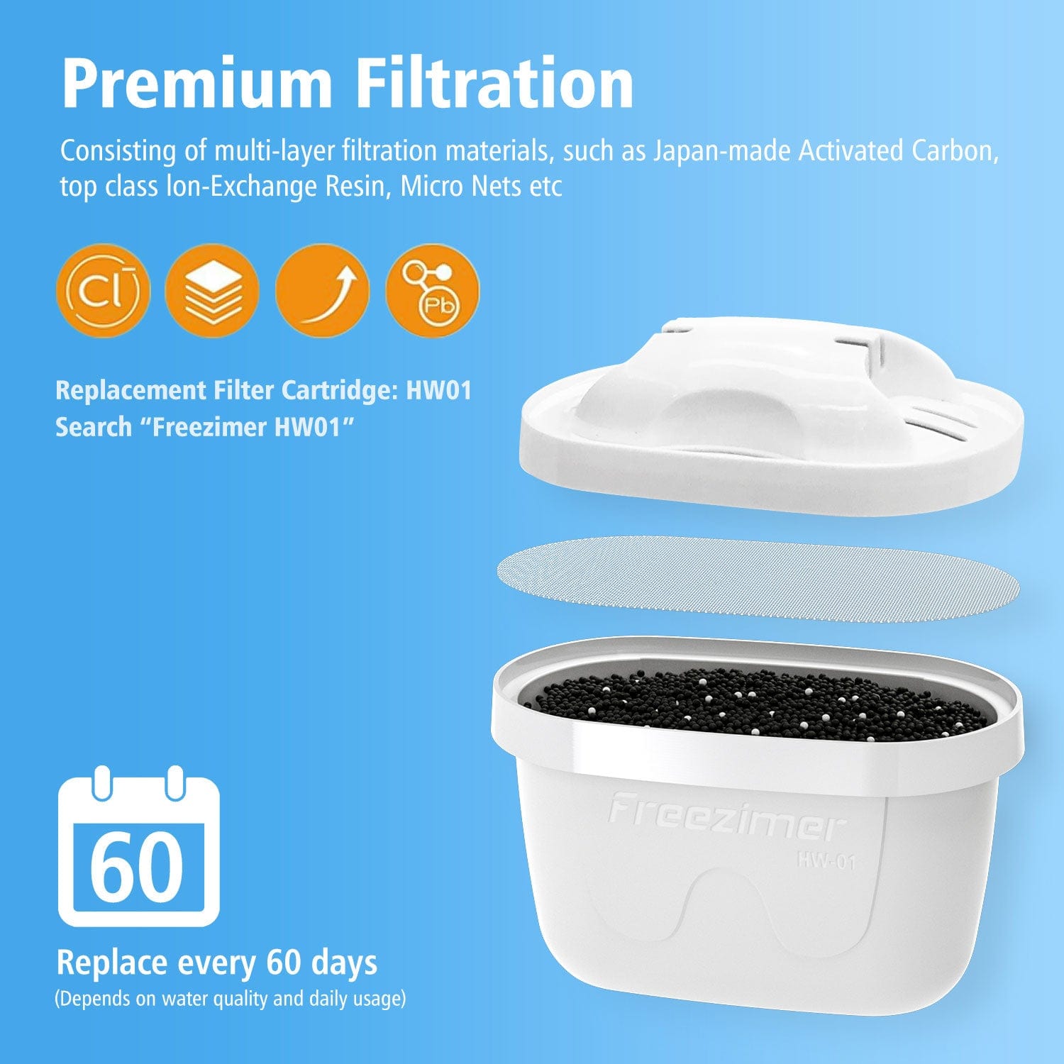 Freezimer HW-01 Nugget Ice Maker Water Filter