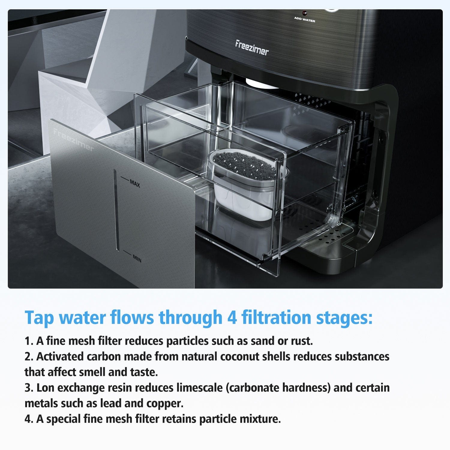 Freezimer HW-01 Nugget Ice Maker Water Filter