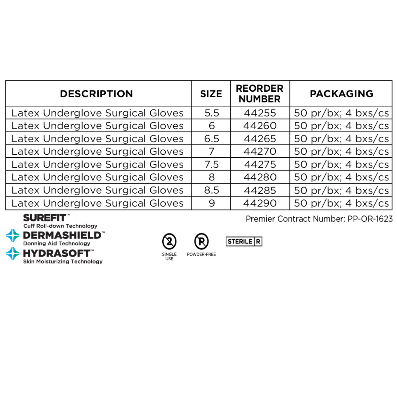 PremierPro Latex Underglove Surgical Gloves (200cs)