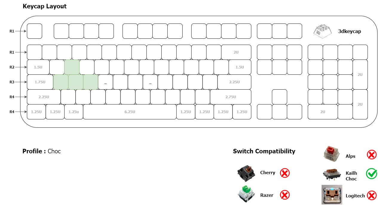 Choc V1 Textured Keycap (Pack of 4)