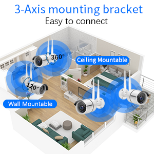 3-Axis mounting bracket