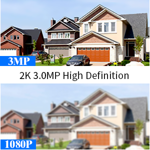 2K 3.0MP High Definition