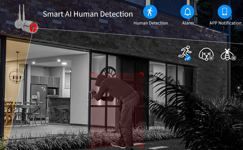 Smart Al Human Detection