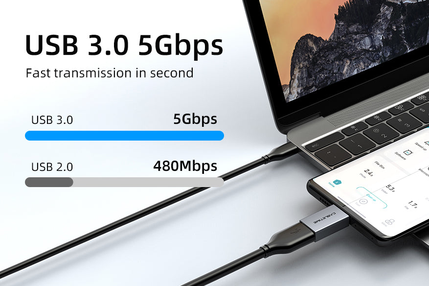 USB 3.0, la solution la plus rapide pour transférer les données