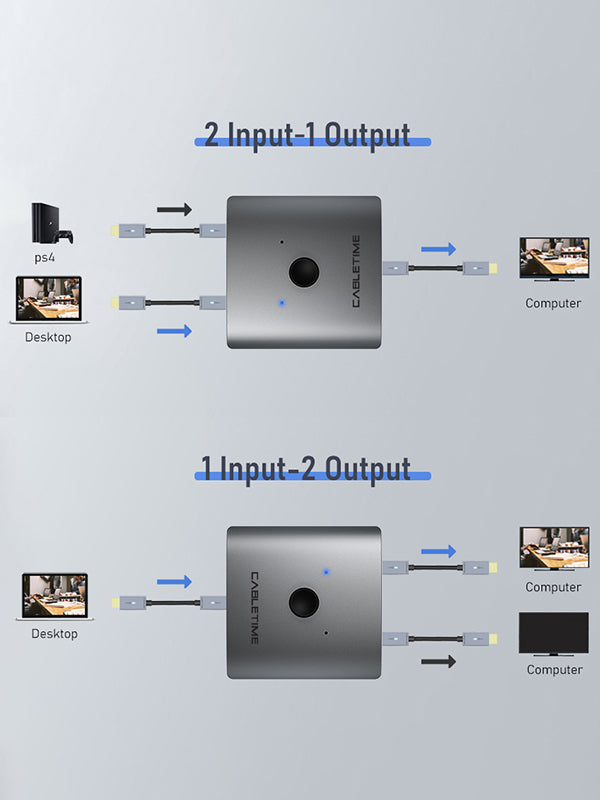 4K 60Hz HDMI 2.0 Switch 2 Out