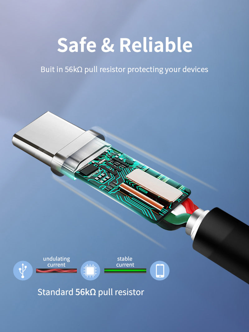 Bulk Fast Charge USB C to USB A 3.0 Cable