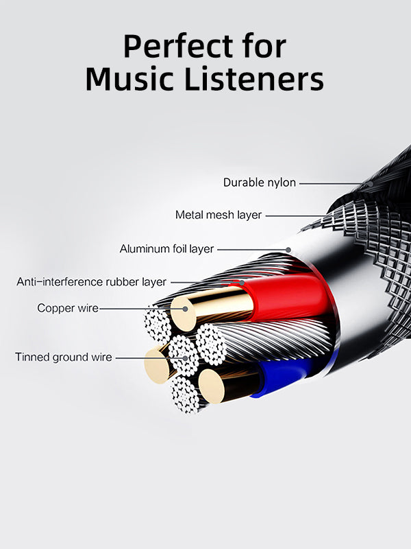 3.5 MM Male To Female Aux Audio Extension Cable