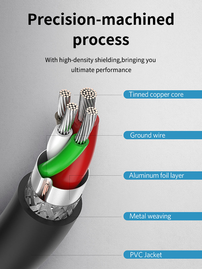 Bulk Fast Charge USB C to USB A 3.0 Cable