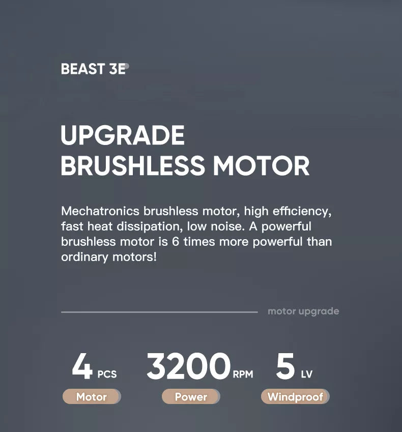 sg906 max2 drone upgrade brushless motor