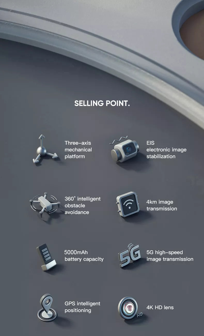 sg906 max2 drone functions