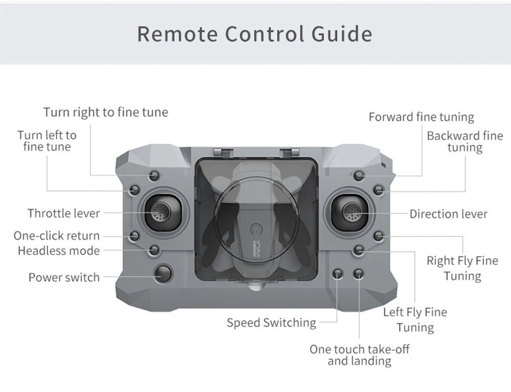 KY905 Mini Drone, remote control guide turn right to fine tune forward fine tuning turn left to