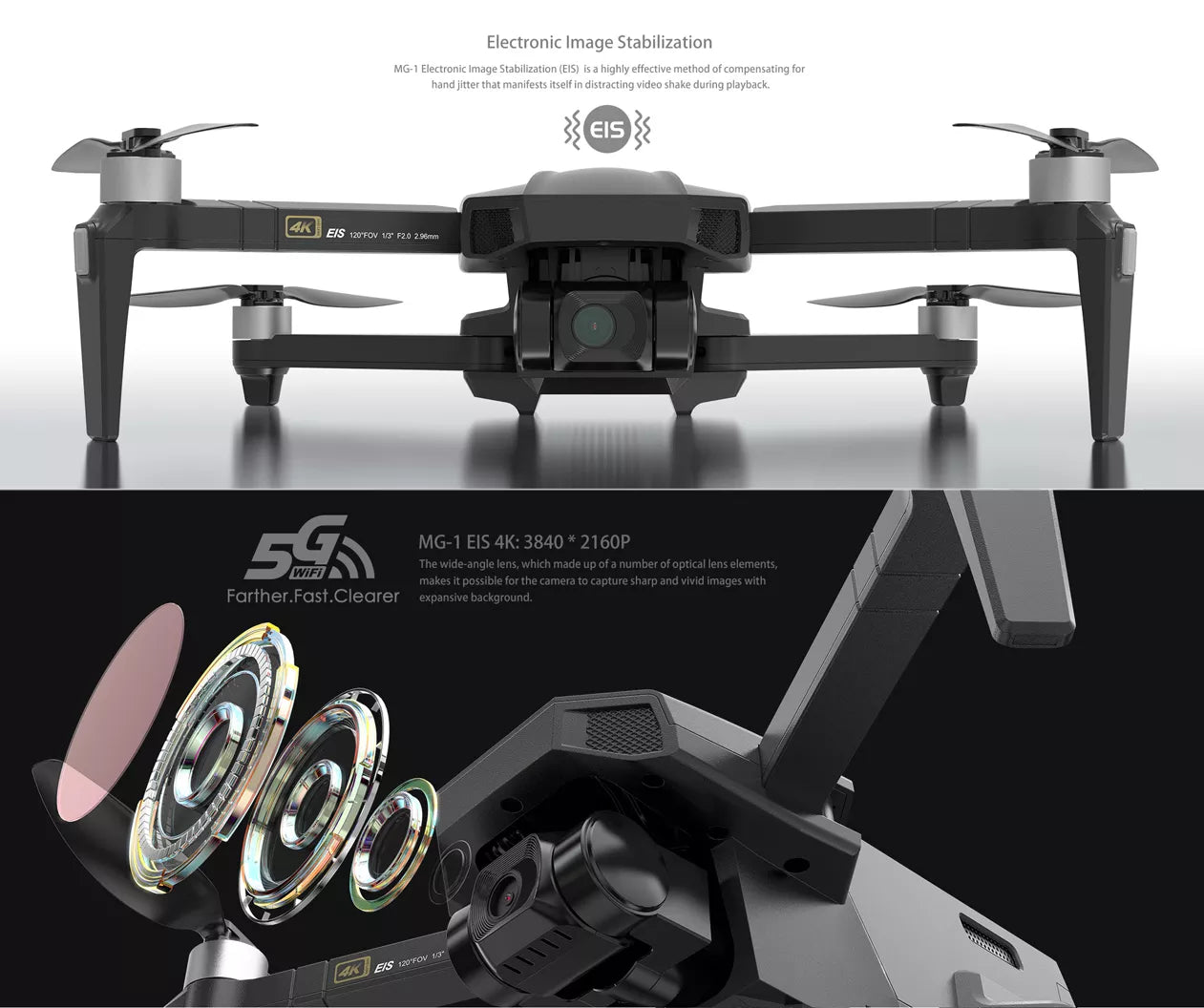 MJX MG-1 Drone, MG Electronic Image Stabilization (EIS) is a highly effectlve method