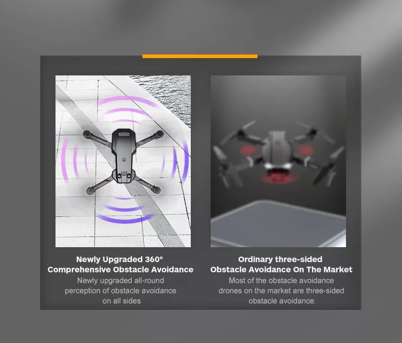 P8 Drone Four side Obstacle Avoidance