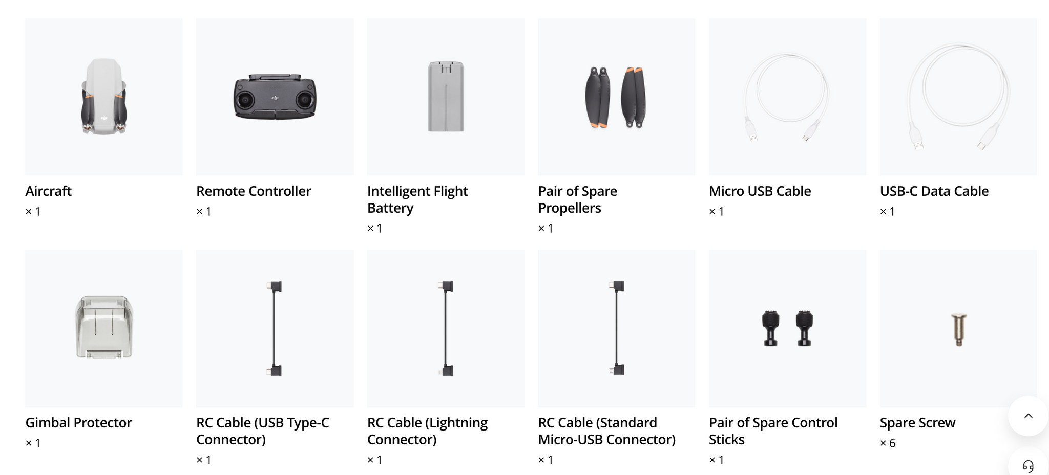 DJI Mini SE, Aircraft Remote Controller Intelligent Flight Pair of Spare Micro USB Cable USB-C Data Cable 