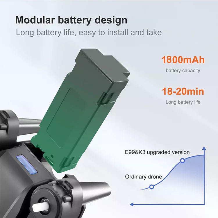 e99 pro modular battery