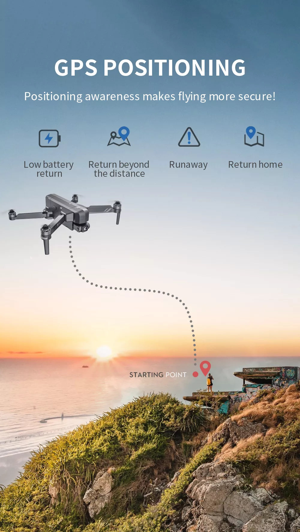 SJRC F11S 4K HD PRO Drone, GPS POSITIONING Positioning awareness makes flying more secure Low battery Return beyond Runaway