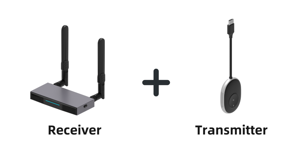 HDMI Transmitter And Receiver