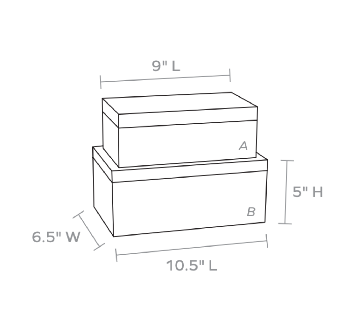 Bastille Boxes