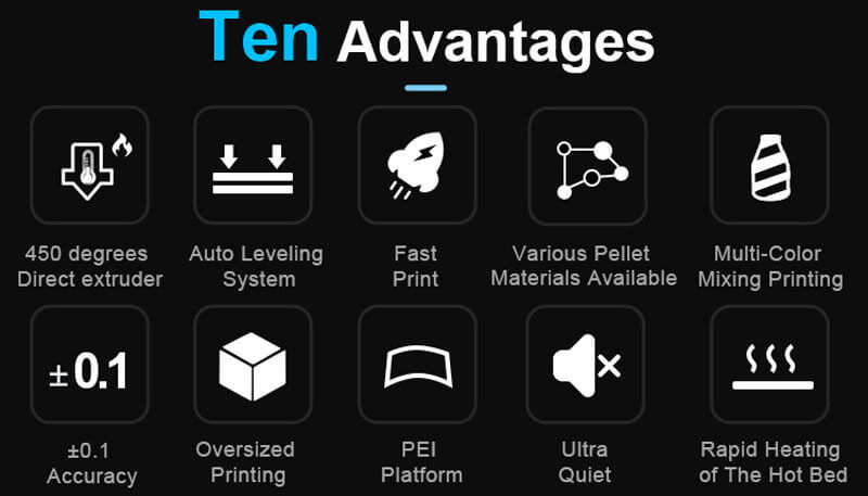 Mingda FGF Pellet 3D Printer Direct Extruder Fast Print Pellet Extrusion Printer Large Printing Size 500x500x500mm