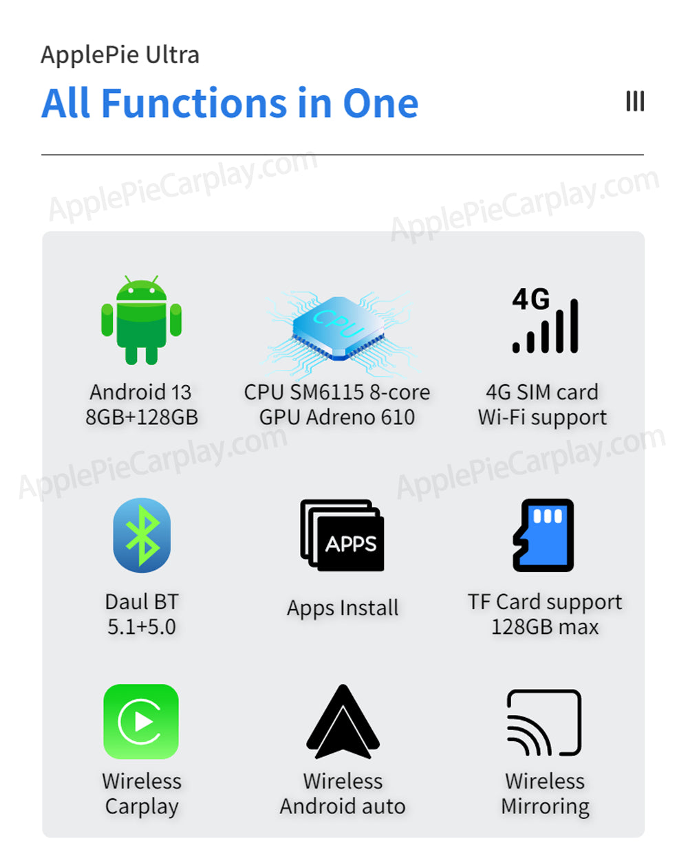 🔥ApplePie Ultra Android 13 Carplay Ai Box 8+128G Smartbox