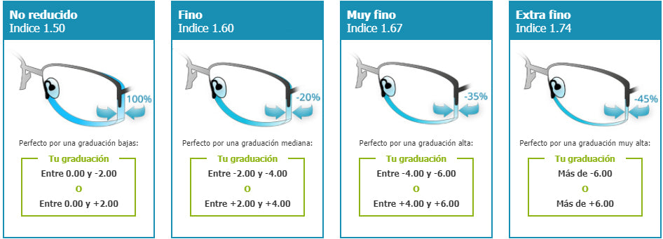 Soporte de brazo cierrapuertas para puertas de vidrio SV MH 103 A Soporte de brazo cierrapuertas para puertas de vidrio SV MH 103 A