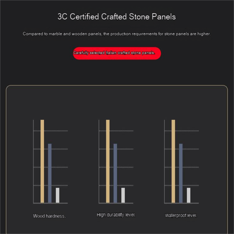 strengh of sintered stone