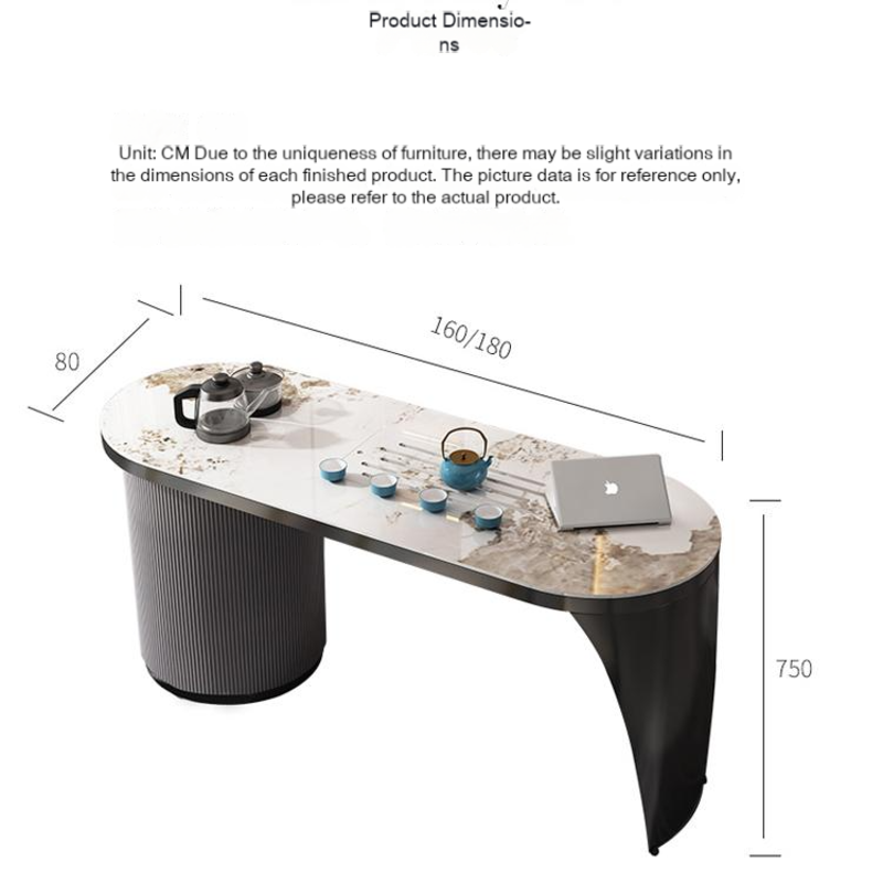the product dimension