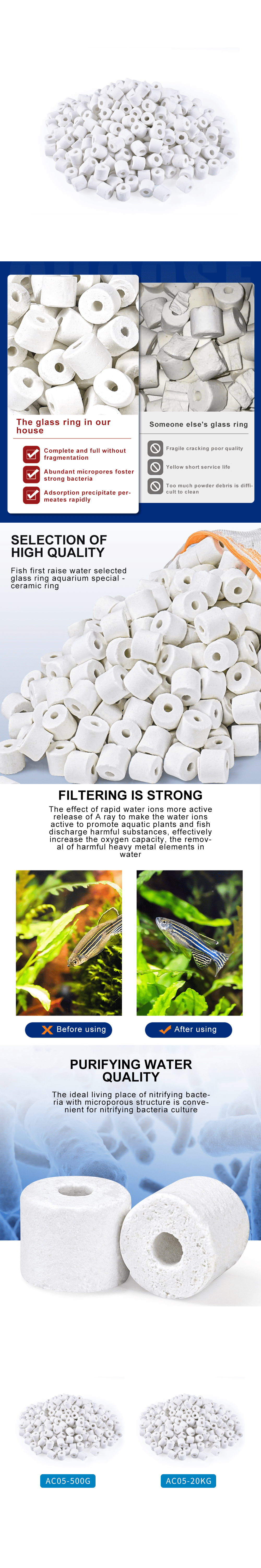 aquarium ceramic filter media