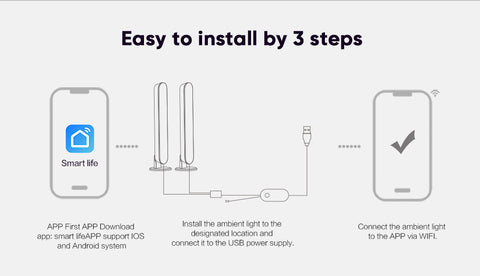 desktop led light easy setup