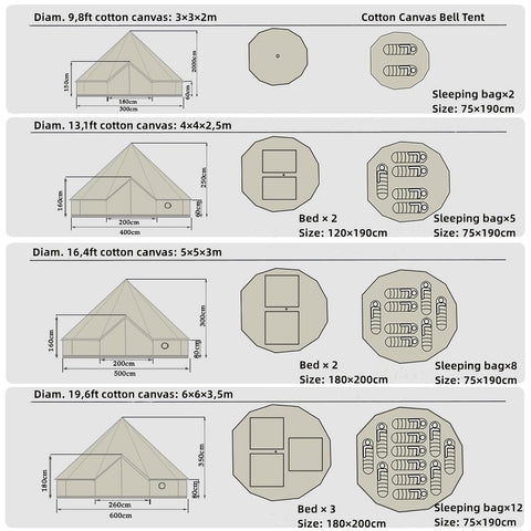 bell tent capacity