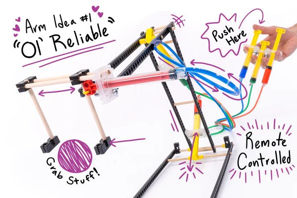 Advanced Hydraulic Arm Activity