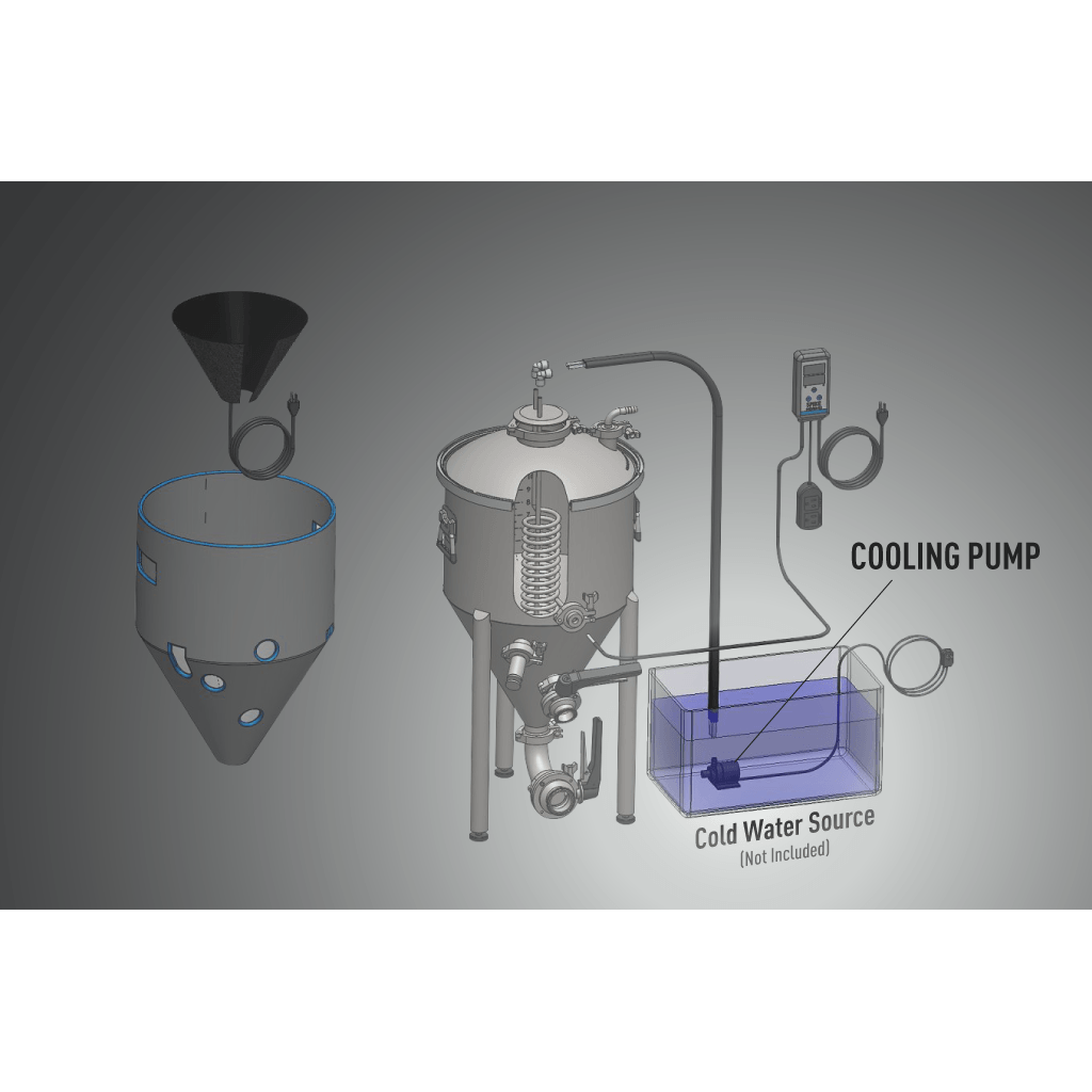 Spike Brewing | Cooling Pump