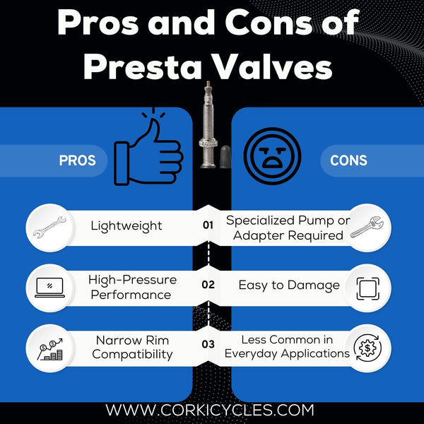 Pros and Cons of Presta Valves Image - Corki Cycles