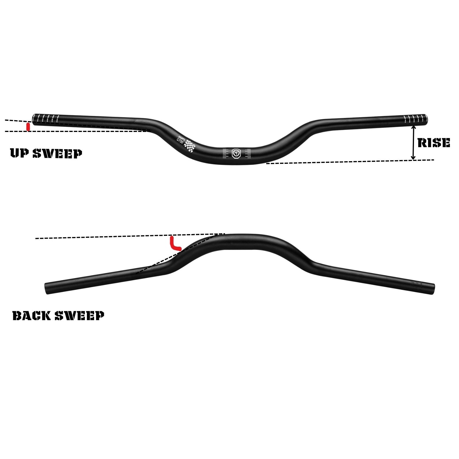 What's the Difference Between MTB Handlebars? Corki Cycles