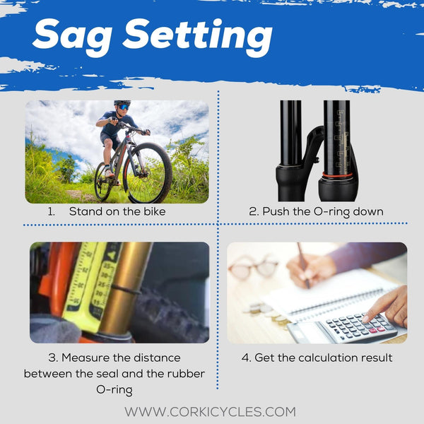 Sag setting image-Corki Cycles