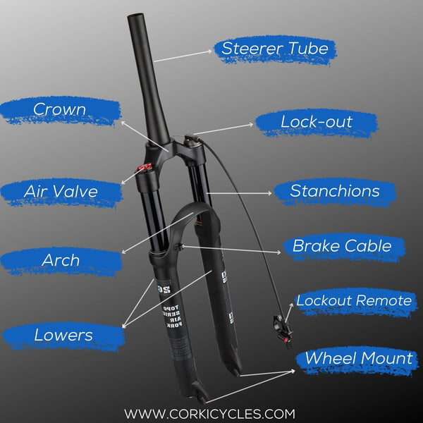 suspension fork exploded view - Corki Cycles
