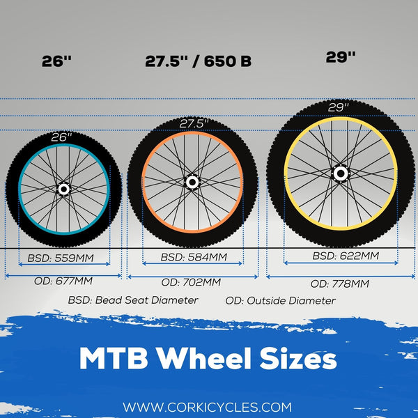 bike wheel size - Corki Cycles