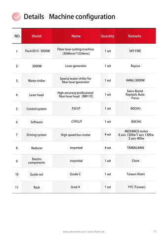main configuration of flash series fiber laser cutter of metal sheet