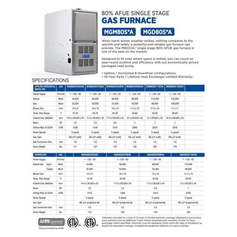 80% AFUE 90K BTU 1600 CFM Downflow Single-Stage Multi-Speed ECM Motor Furnace with 17.5