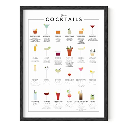 Cocktail Mixology Wall Art Print for Bar - by Haus and Hues | Alcohol Bar Themed Kitchen Home, Office Apartment Wall Decor Home Bar Accessories, Bar Cart Decor Cocktail Poster, UNFRAMED 12
