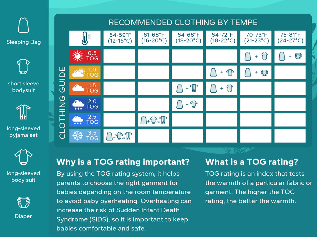 Tog 2.0 sleep new arrivals sack