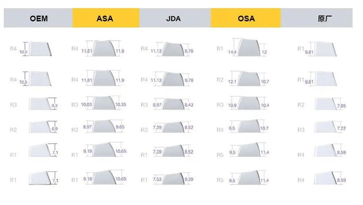 asa profile keycaps