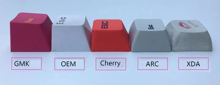 profile keycaps